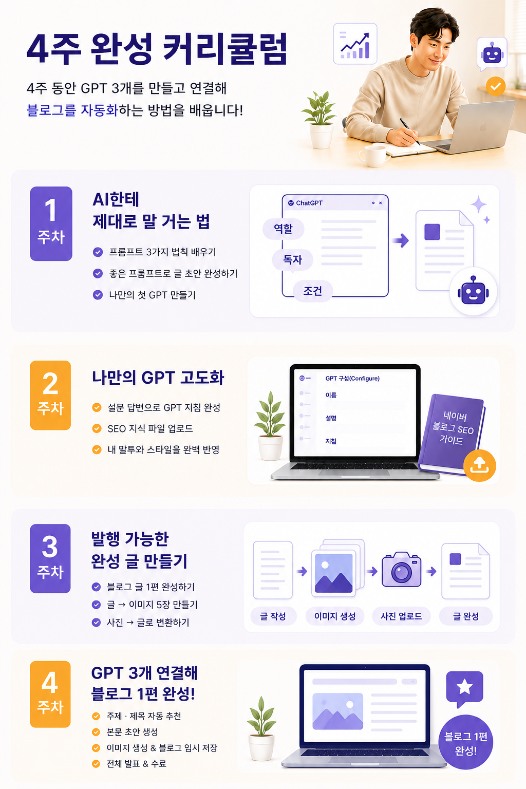 수업 이미지